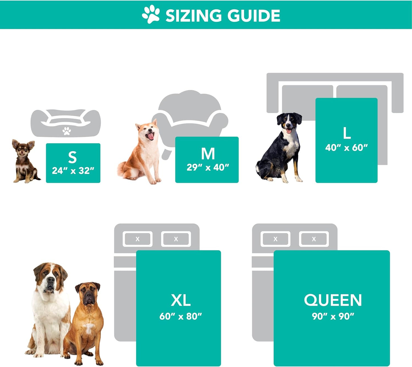 Dog Blanket for Bed, XL Pet Blanket Large Dogs, Fleece Furniture Couch Cover Protector Sofa Car Crate Kennel, Soft Sherpa Cat Throw Plush Reversible Washable, Twin 60X80 Solid Dark Gray